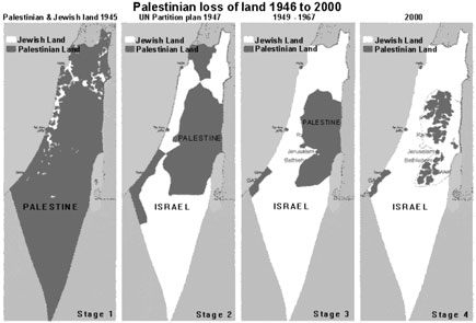 Χάρτης επέκτασης ισραήλ